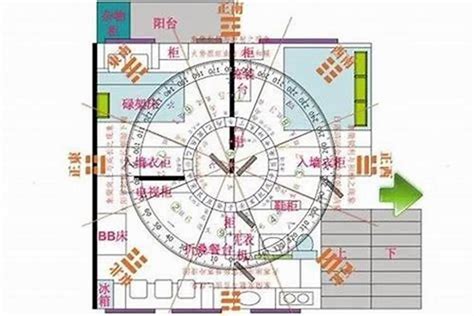 坐东北朝西南财位|教你一张图找到家中财位，家居风水从头旺到尾